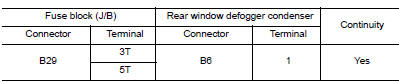 Check harness continuity