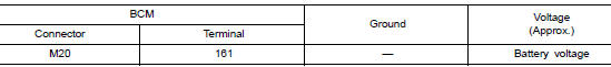 Check power supply circuit