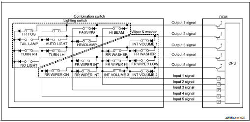 Combination switch circuit