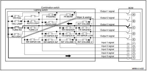 Operation Example