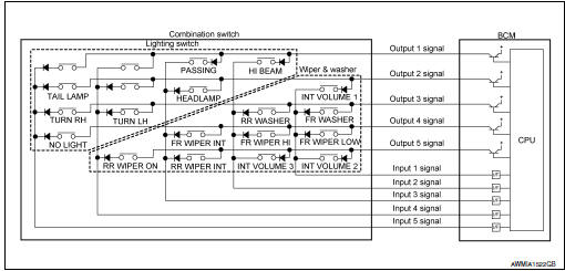 Combination switch circuit