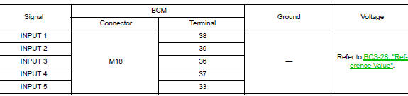 Check bcm output voltage