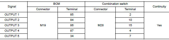 Check output 1 - 5 system circuit for open