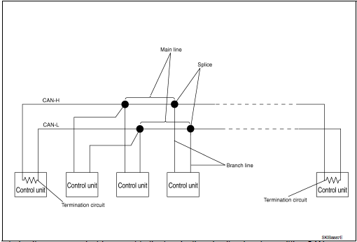 System Diagram