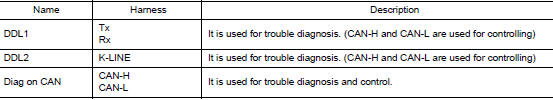 System Diagram