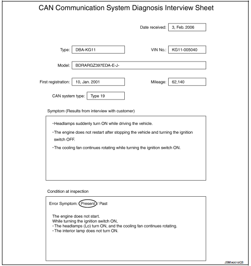 Interview Sheet (Example)