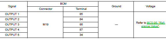 Check bcm input voltage