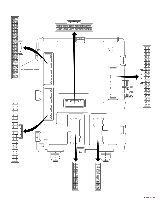 Terminal layout