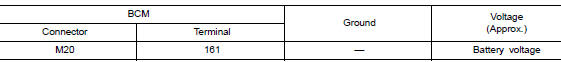 Check power supply circuit