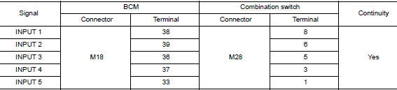 Check input 1 - 5 system circuit for open