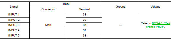 Check input 1 - 5 system circuit for short