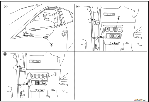 Vehicle equipment identification information