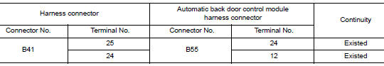 Check harness continuity (open circuit)