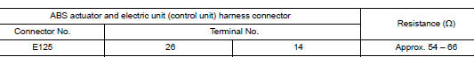 Check harness for open circuit