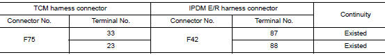 Check harness continuity (open circuit)