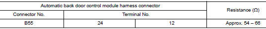 Check harness for open circuit