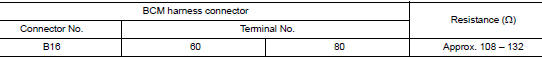 Check harness for open circuit