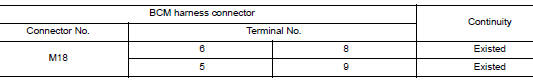 Check harness continuity (open circuit)