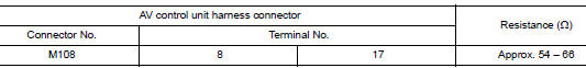 Check harness for open circuit