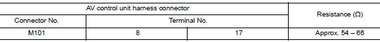 Check harness for open circuit