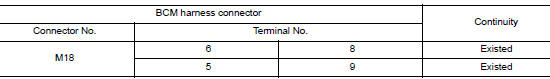 Check harness continuity (open circuit)