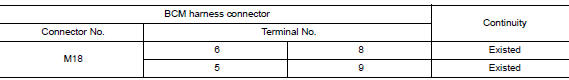 Check harness continuity (open circuit)