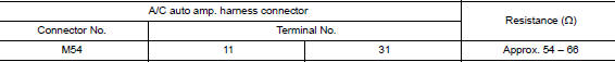 Check harness for open circuit