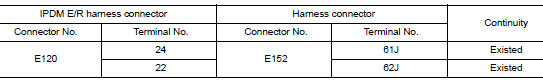 Check harness continuity (open circuit)