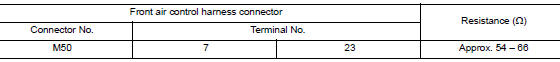 Check harness for open circuit