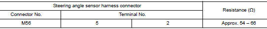 Check harness for open circuit