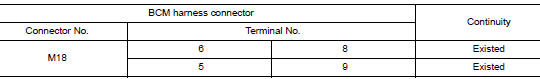 Check harness continuity (open circuit)