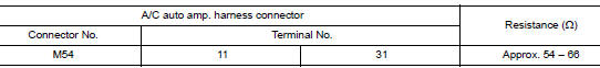 Check harness for open circuit