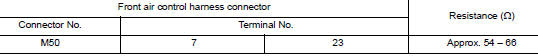 Check harness for open circuit