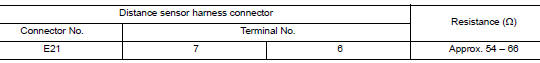 Check harness for open circuit