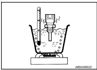 Check engine coolant temperature (ECT) sensor