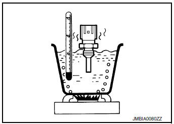 Check engine coolant temperature (ECT) sensor