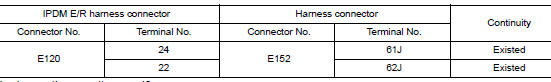 Check harness continuity (open circuit