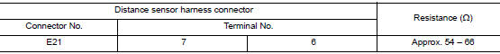 Check harness for open circuit