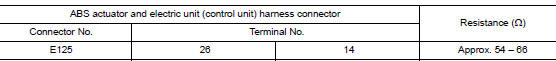 Check harness for open circuit