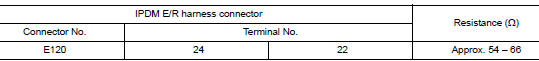 Check harness for open circuit