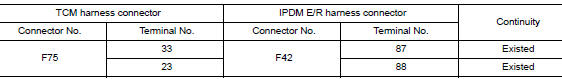 Check harness continuity (open circuit)