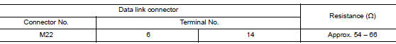 Check harness for open circuit