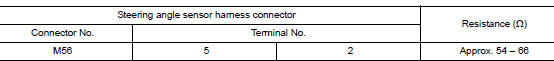 Check harness for open circuit