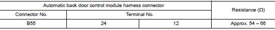 Check harness for open circuit