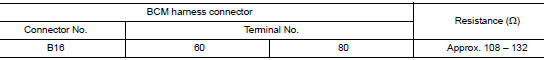 Check harness for open circuit