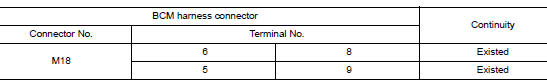 Check harness continuity (open circuit)