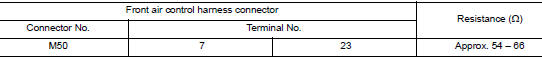 Check harness for open circuit