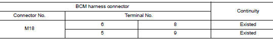 Check harness continuity (open circuit