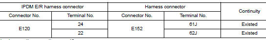 Check harness continuity (open circuit)