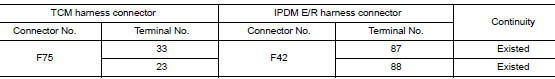 Check harness continuity (open circuit)